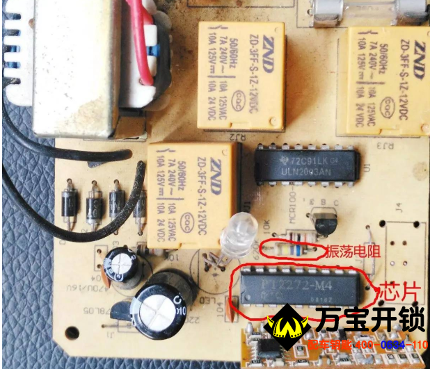 圖片關(guān)鍵詞 圖片關(guān)鍵詞