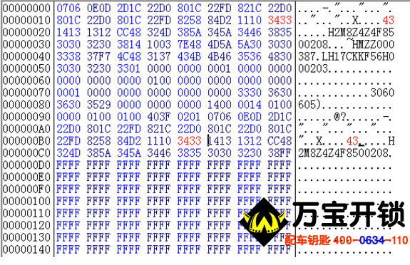 圖片關(guān)鍵詞 圖片關(guān)鍵詞