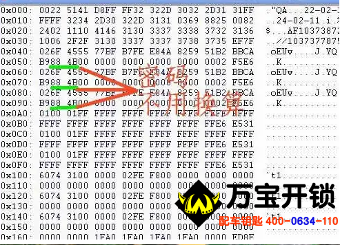 圖片關(guān)鍵詞 圖片關(guān)鍵詞