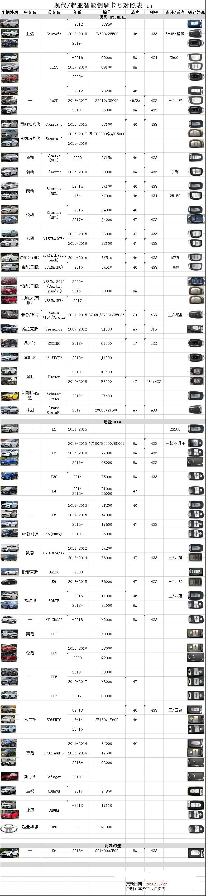 圖片關(guān)鍵詞 圖片關(guān)鍵詞