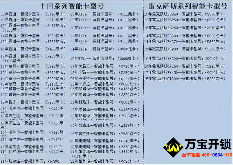 圖片關(guān)鍵詞