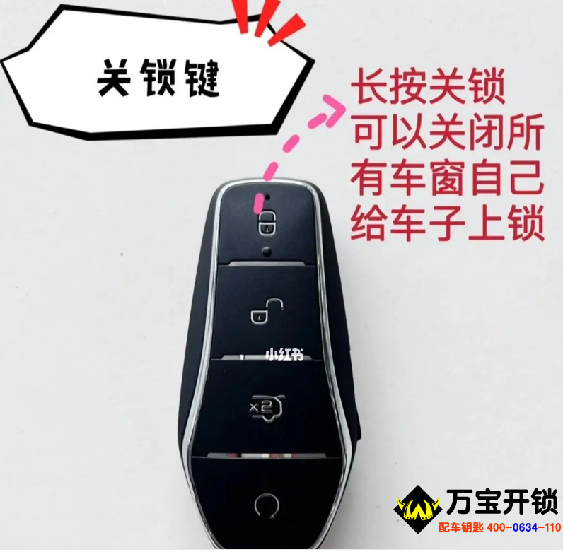 圖片關(guān)鍵詞 圖片關(guān)鍵詞