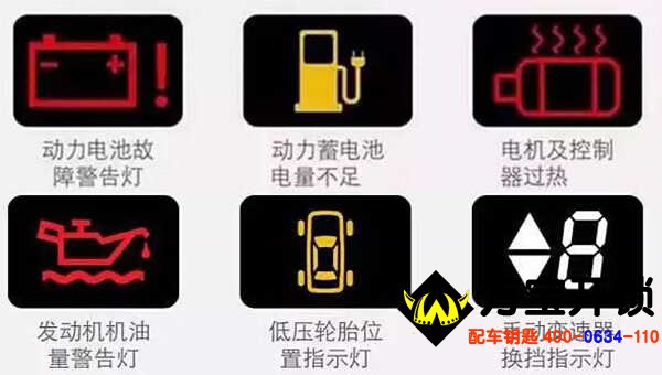 圖片關(guān)鍵詞 圖片關(guān)鍵詞