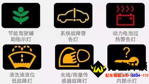 圖片關(guān)鍵詞 圖片關(guān)鍵詞