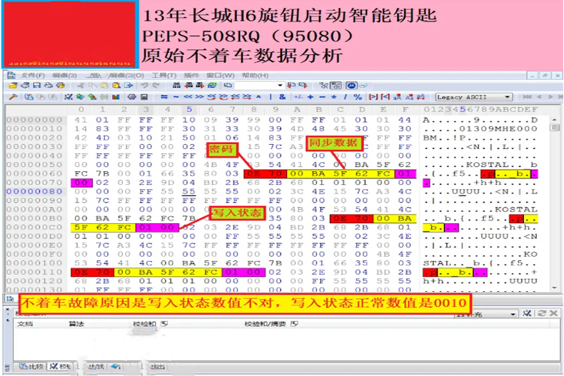 13年長城H6旋鈕啟動智能鑰匙車輛無法啟動的解決方法