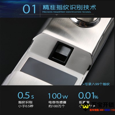 耐特N289指紋鎖 密碼鎖 刷卡鎖智能鎖 304不銹鋼智能鎖防盜智能鎖