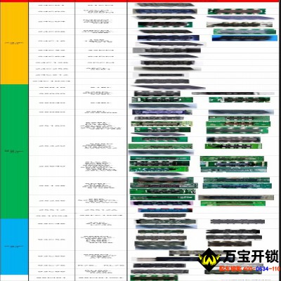 最全的8腳掩碼對照表 八腳碼片基礎(chǔ)知識（一）（萊蕪配汽車鑰匙，修復(fù)汽車電腦，在線編程）