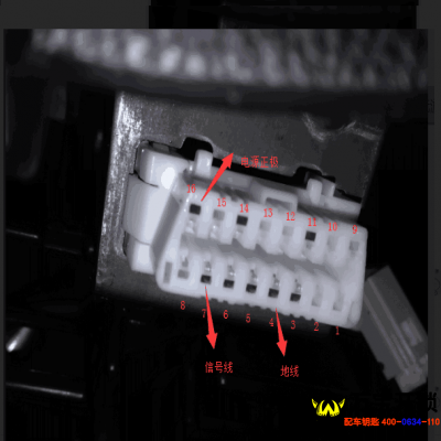汽車ODB定義，汽車OBD針腳定義