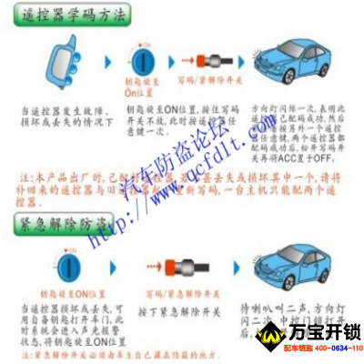 鐵老大的一些學習方法和解除方法